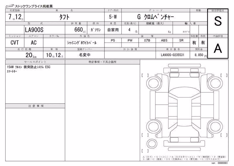 DAIHATSU TAFT