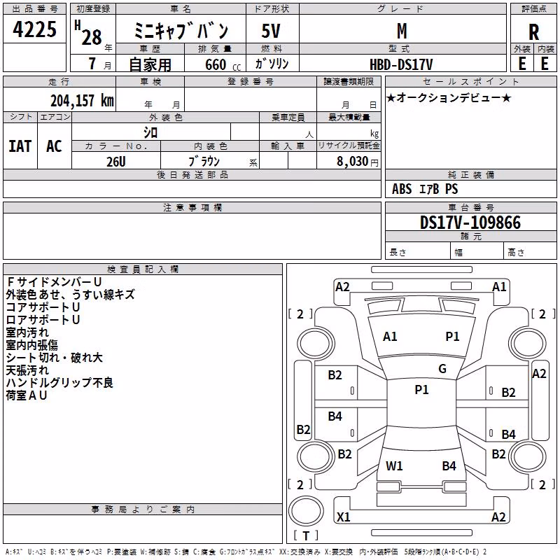 MITSUBISHI MINICAB