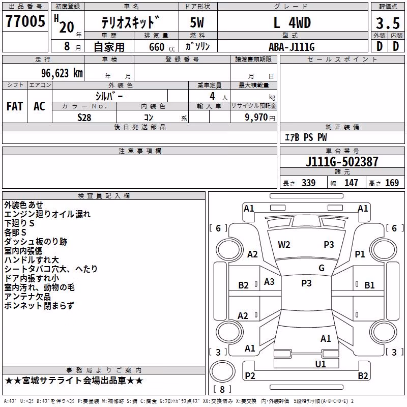 DAIHATSU TERIOS KID