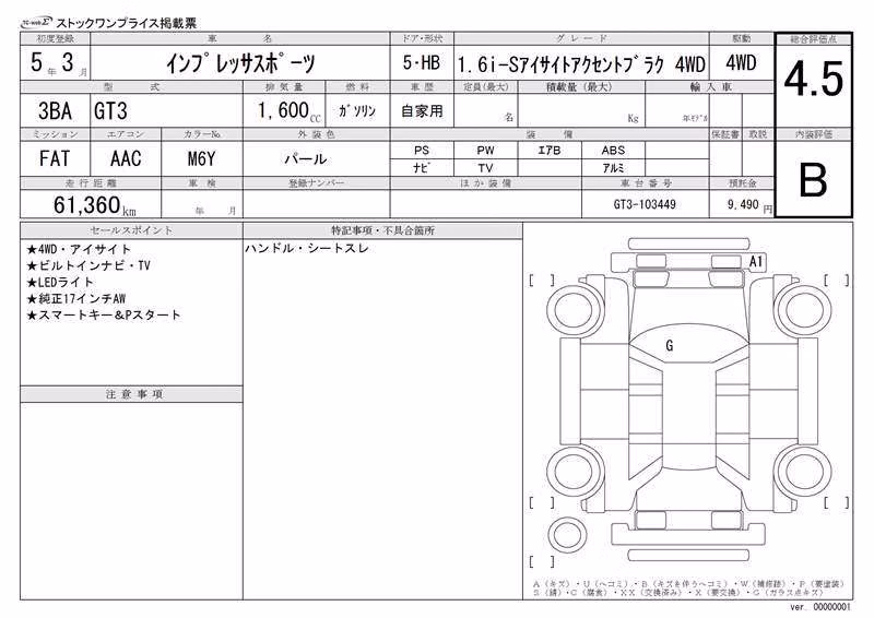 SUBARU XV