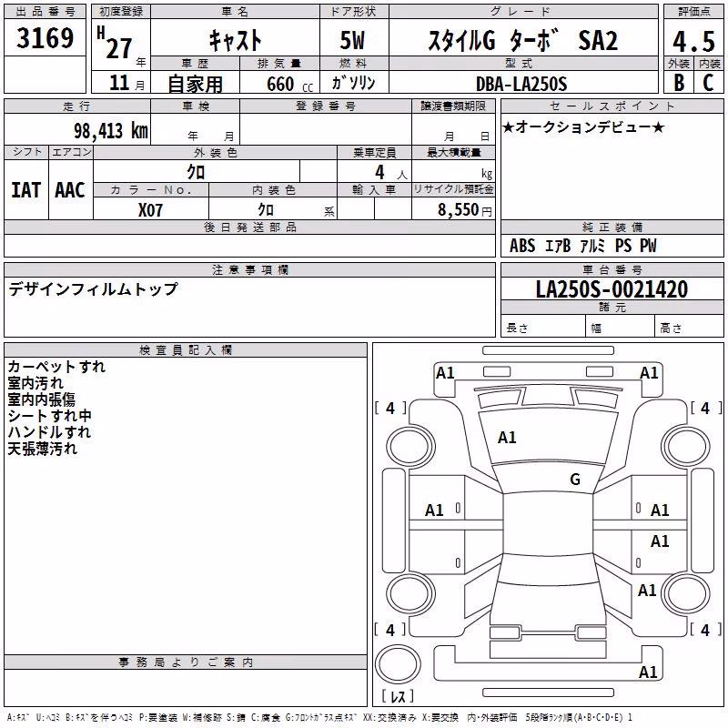 DAIHATSU CAST