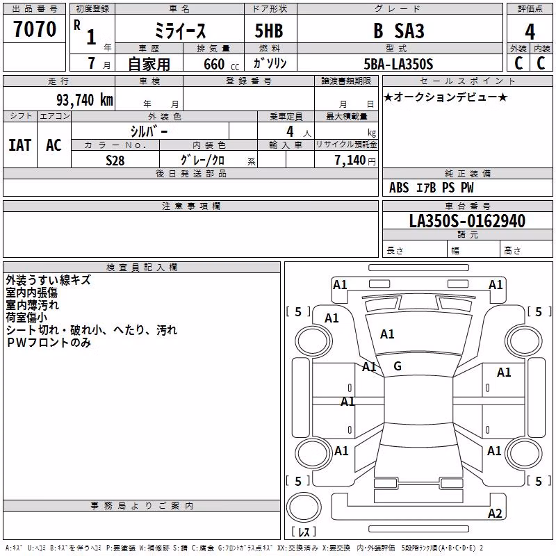 DAIHATSU MIRA E:S