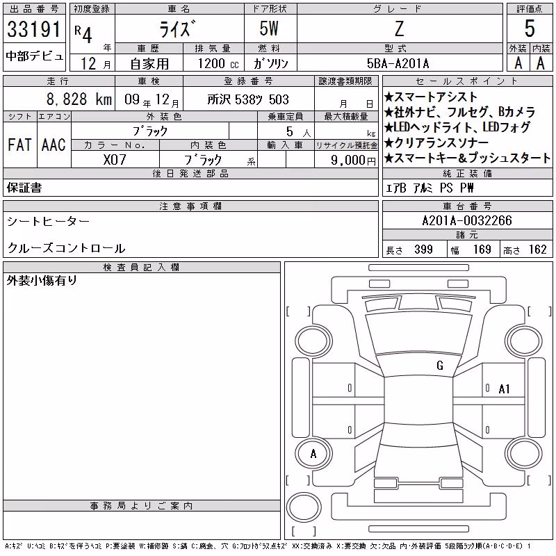 TOYOTA RAIZE