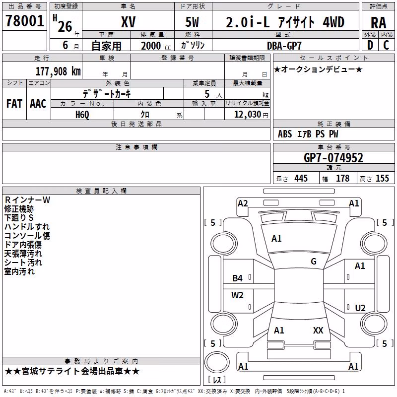 SUBARU XV