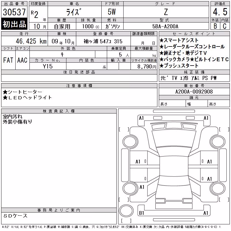 TOYOTA RAIZE