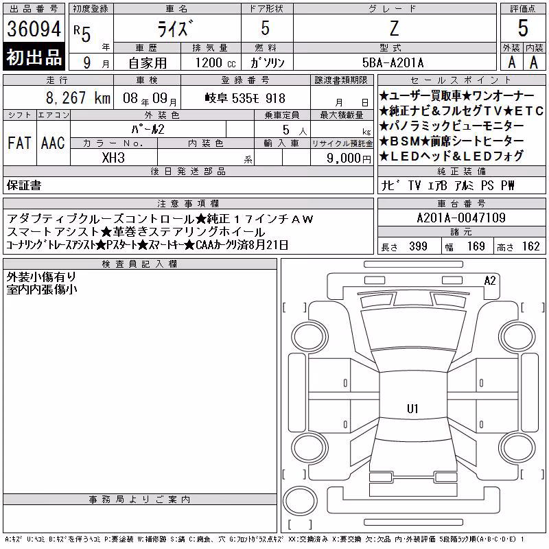 TOYOTA RAIZE