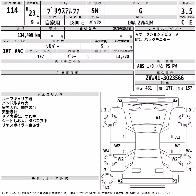 TOYOTA PRIUS ALPHA