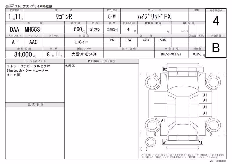 SUZUKI WAGON R