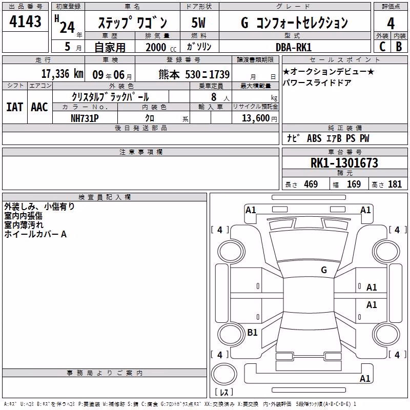 HONDA STEPWGN