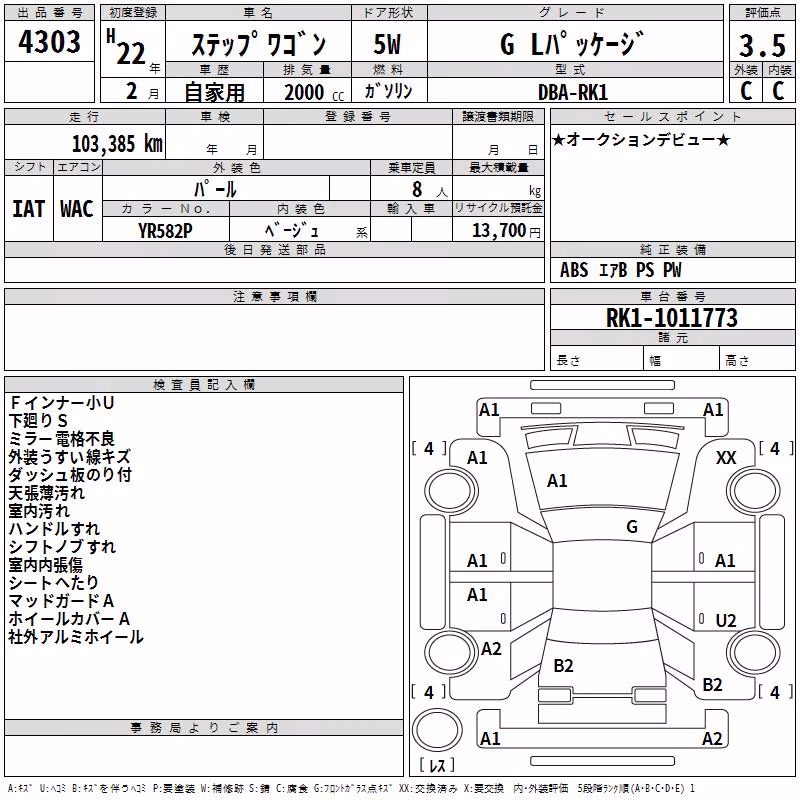 HONDA STEPWGN
