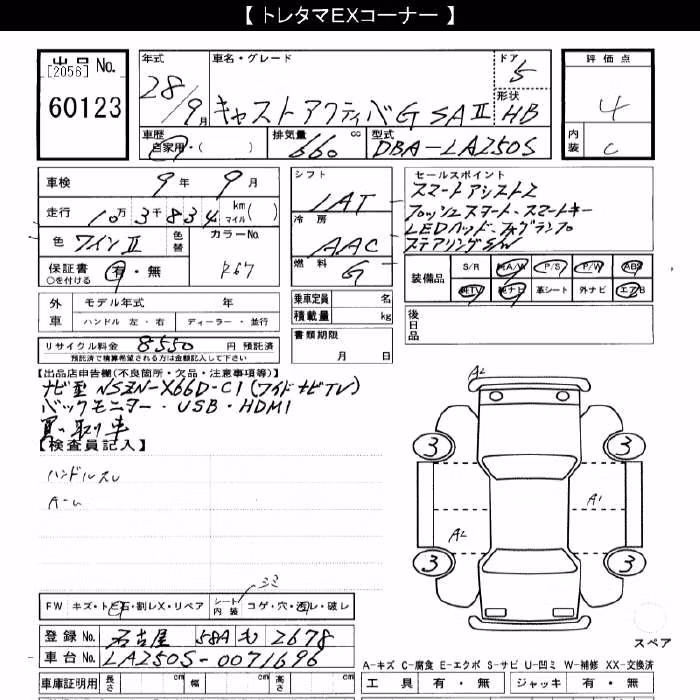 DAIHATSU CAST