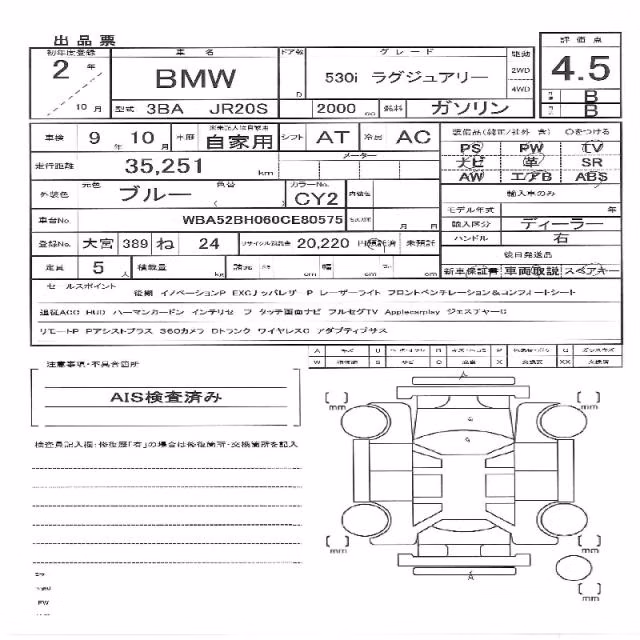 BMW 5-SERIES