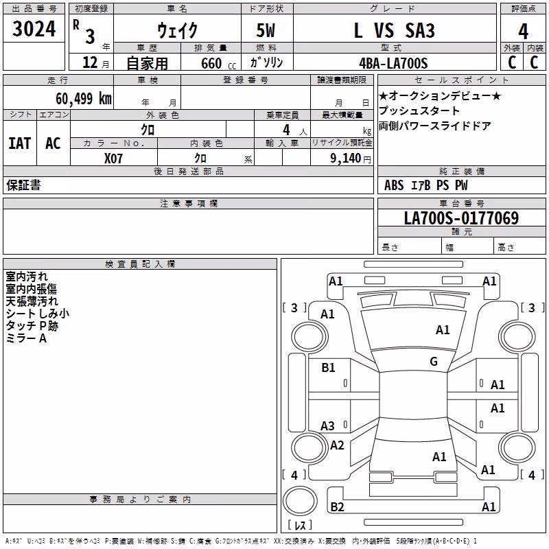 DAIHATSU WAKE