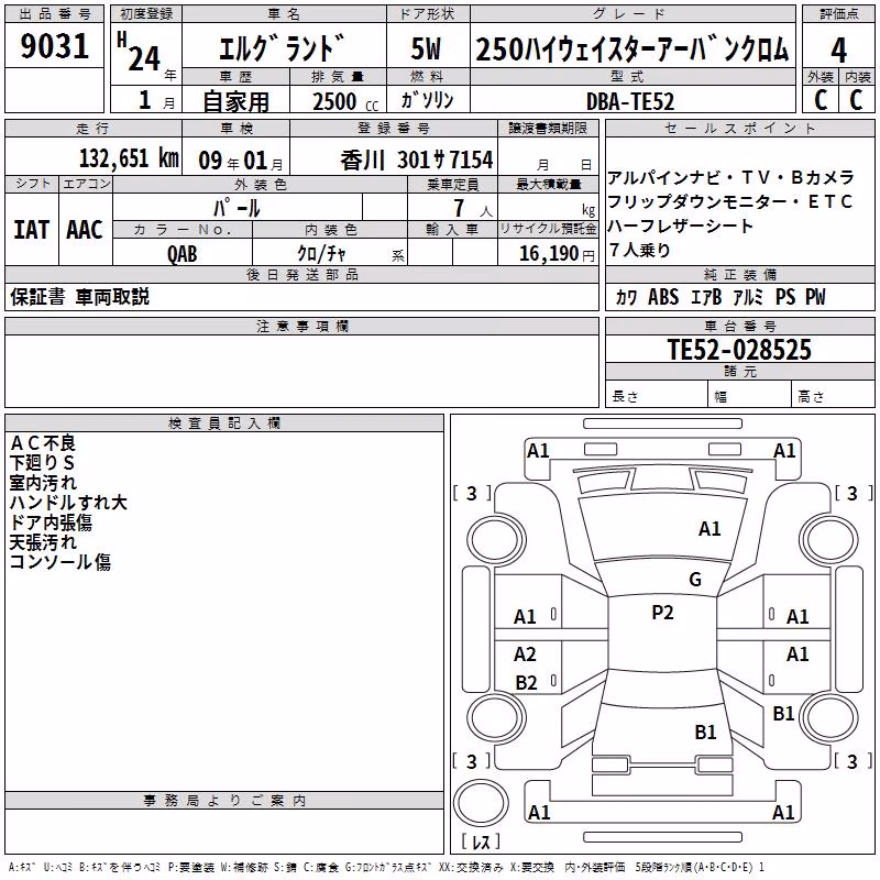 NISSAN ELGRAND