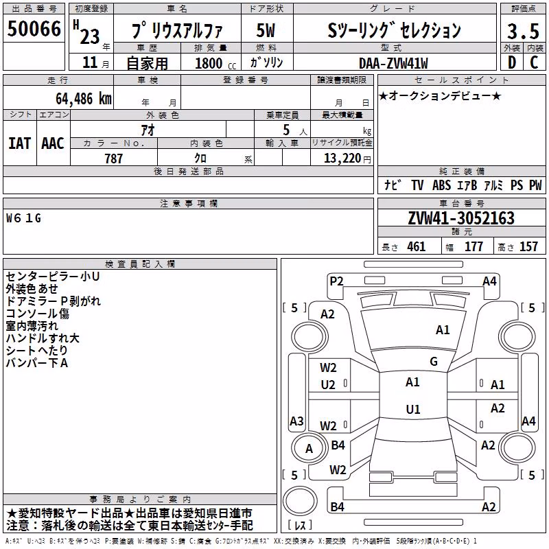 TOYOTA PRIUS ALPHA