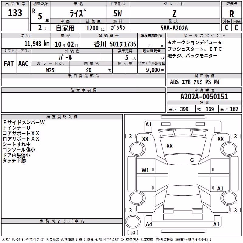 TOYOTA RAIZE