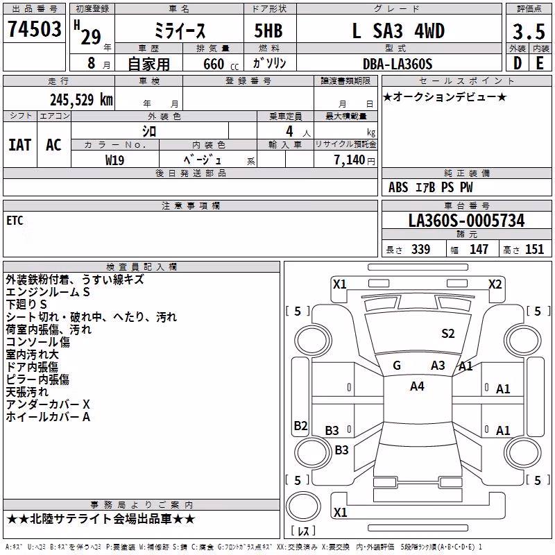 DAIHATSU MIRA E:S