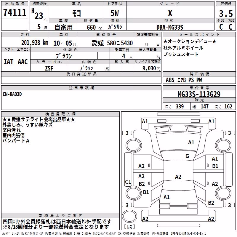 NISSAN MOCO