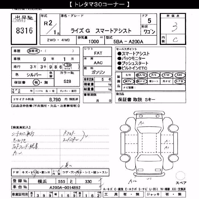 TOYOTA RAIZE