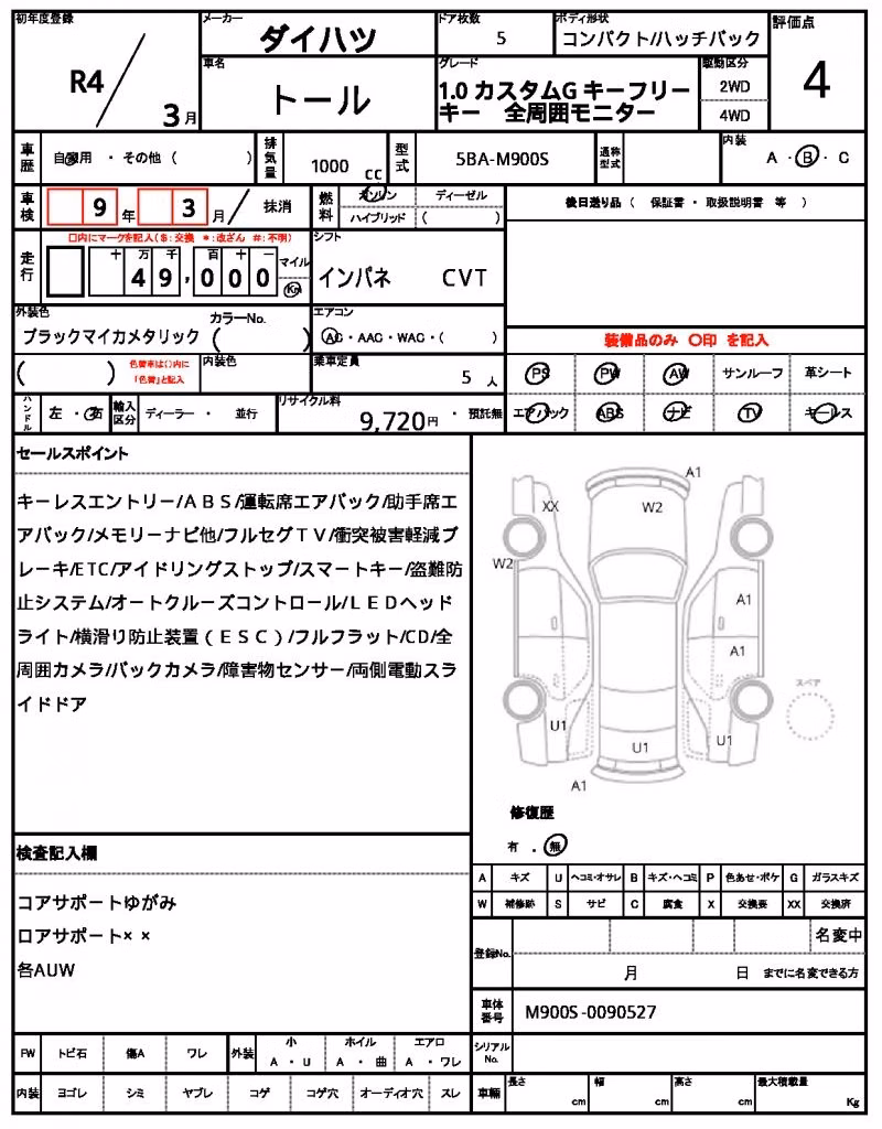 DAIHATSU THOR