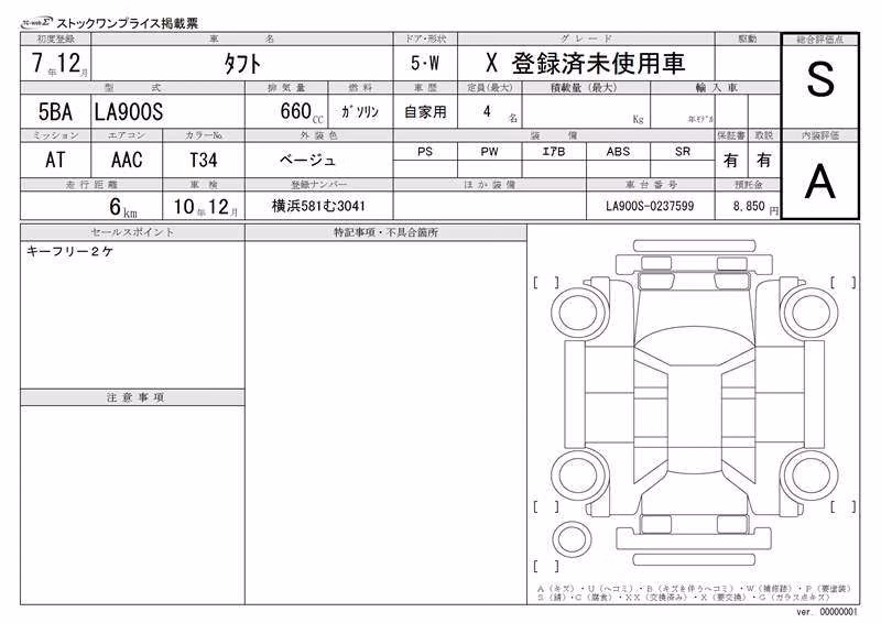 DAIHATSU TAFT
