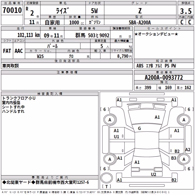 TOYOTA RAIZE