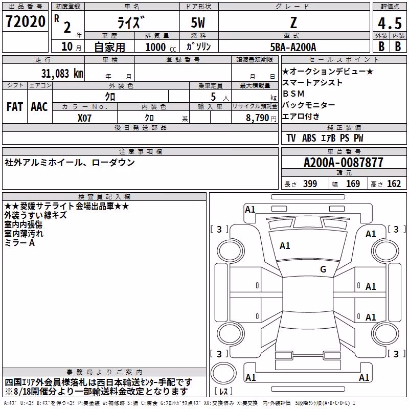 TOYOTA RAIZE