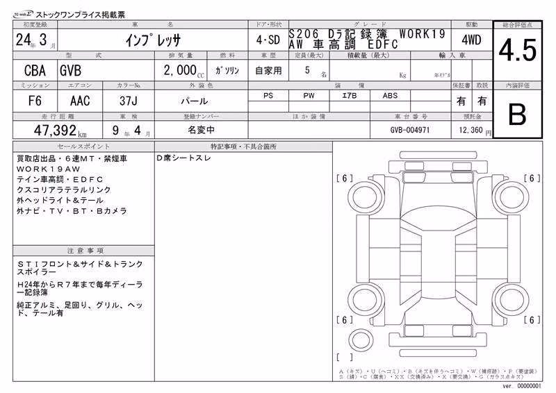 SUBARU IMPREZA WRX STI