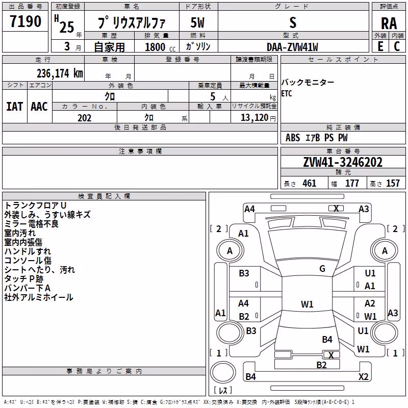 TOYOTA PRIUS ALPHA