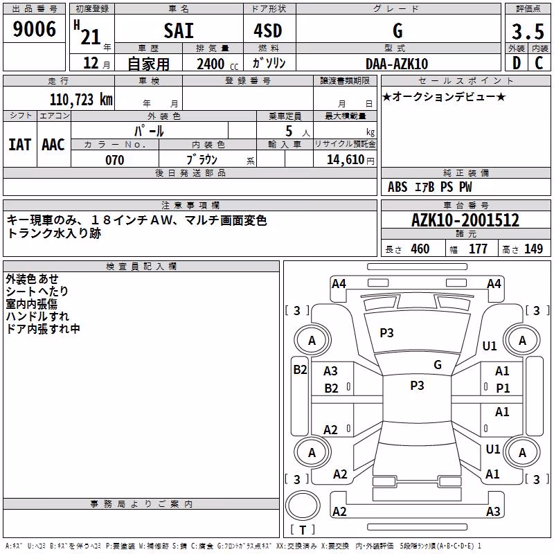 TOYOTA SAI