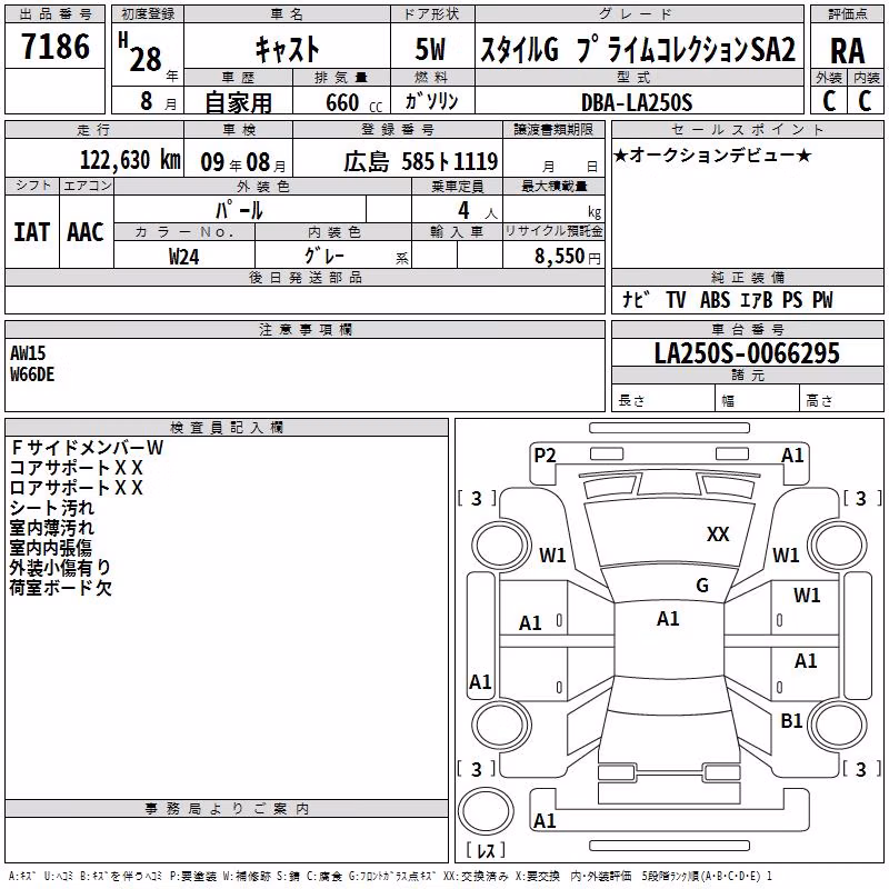 DAIHATSU CAST