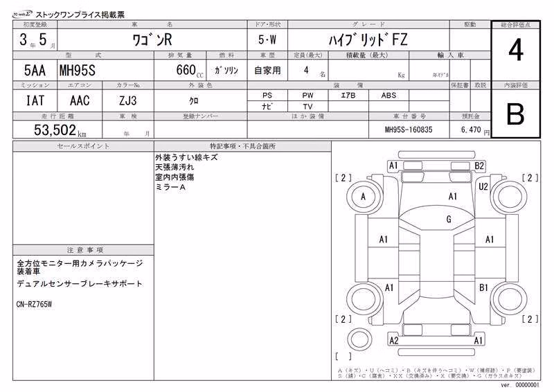 SUZUKI WAGON R
