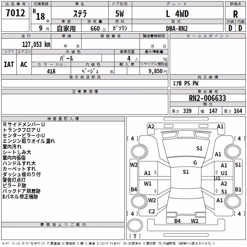 SUBARU STELLA
