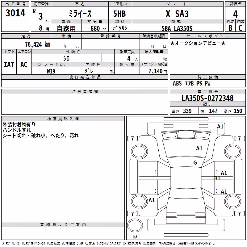 DAIHATSU MIRA E:S