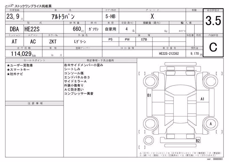 SUZUKI ALTO LAPIN