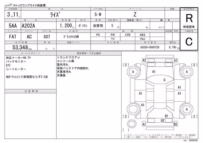TOYOTA RAIZE