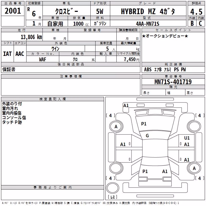 SUZUKI XBEE
