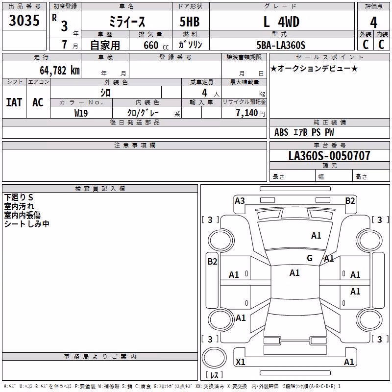 DAIHATSU MIRA E:S