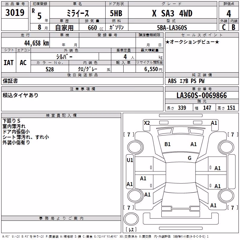 DAIHATSU MIRA E:S