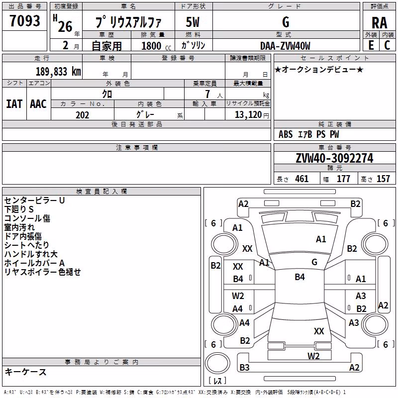 TOYOTA PRIUS ALPHA