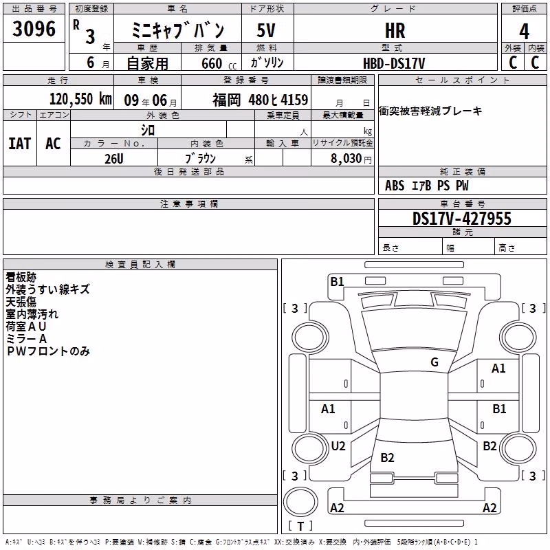 MITSUBISHI MINICAB
