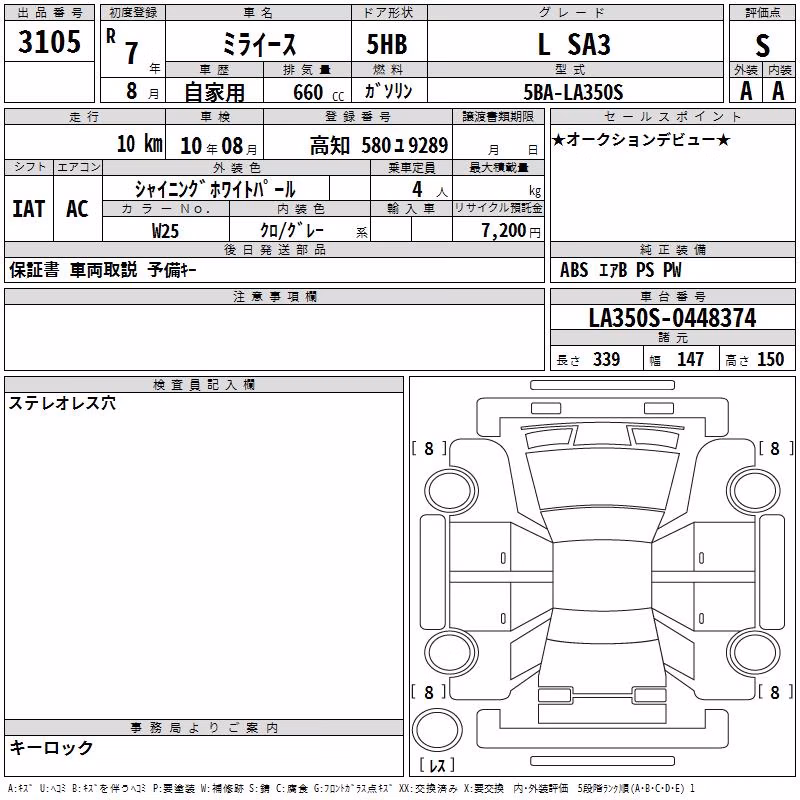 DAIHATSU MIRA E:S