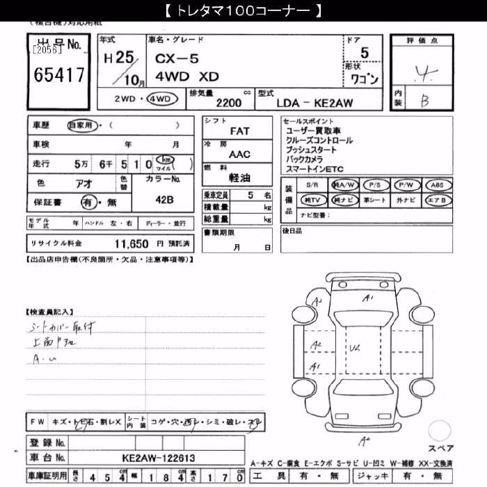 MAZDA CX-5