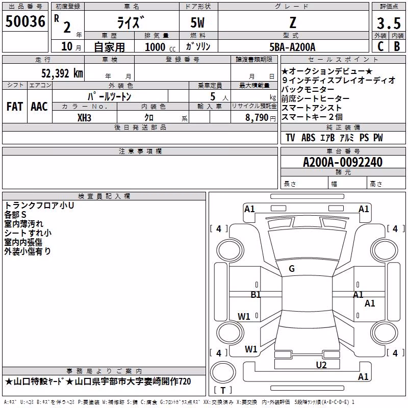 TOYOTA RAIZE