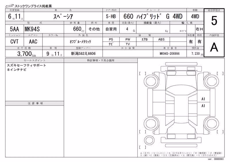 SUZUKI SPACIA
