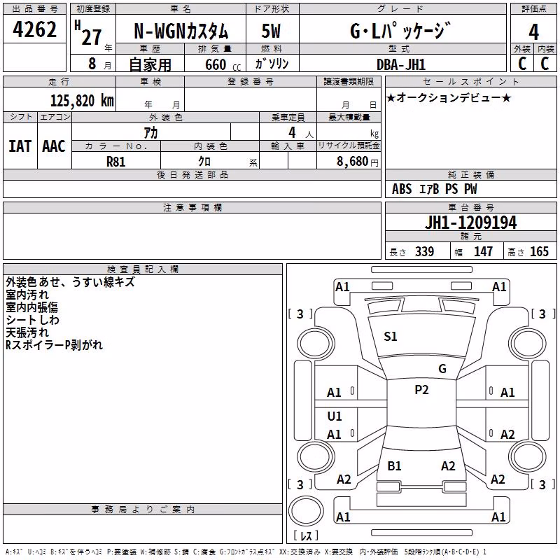HONDA N-WGN