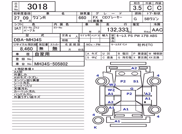 SUZUKI WAGON R