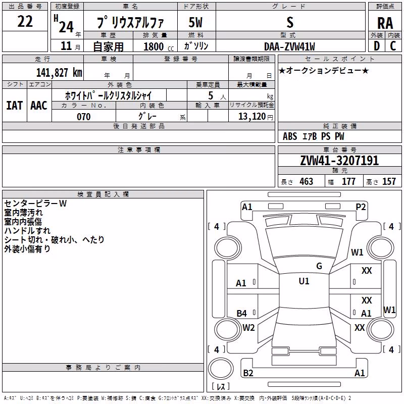 TOYOTA PRIUS ALPHA