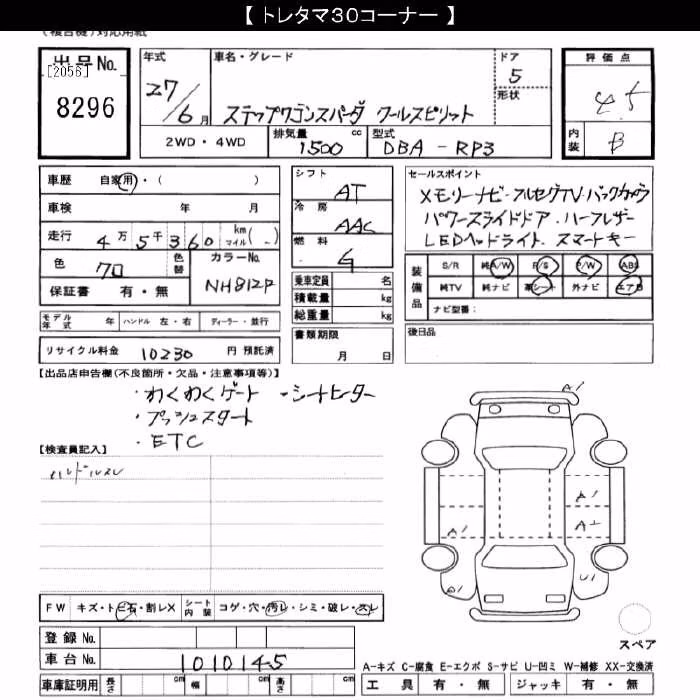 HONDA STEPWGN
