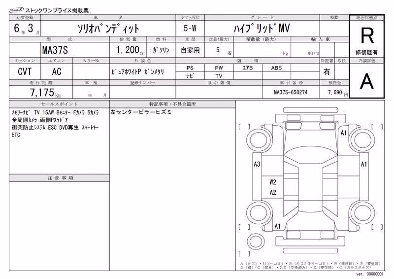 SUZUKI SOLIO